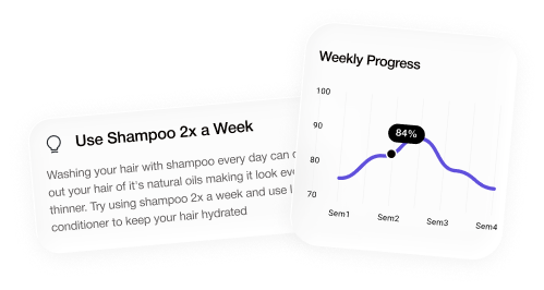 Weekly progress card
